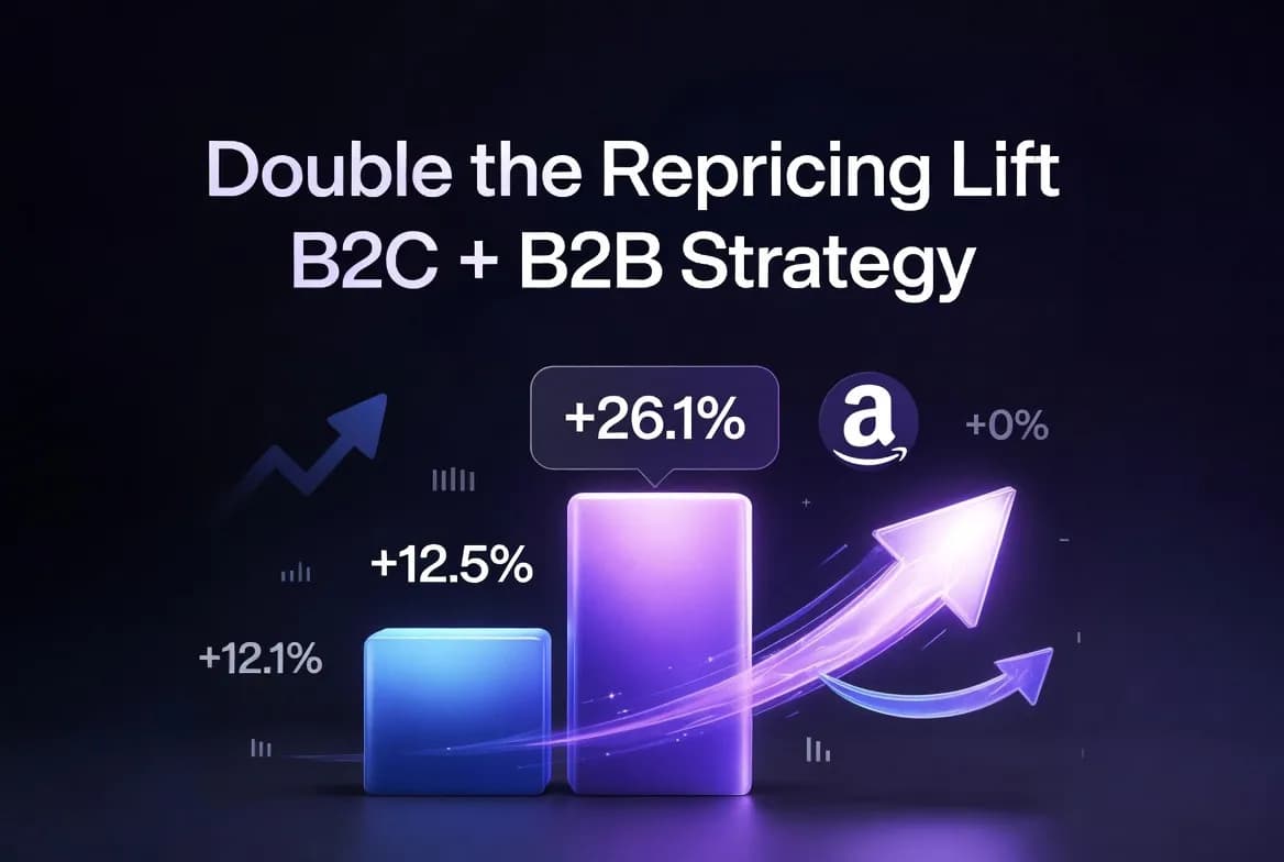 double repricing lift from b2b