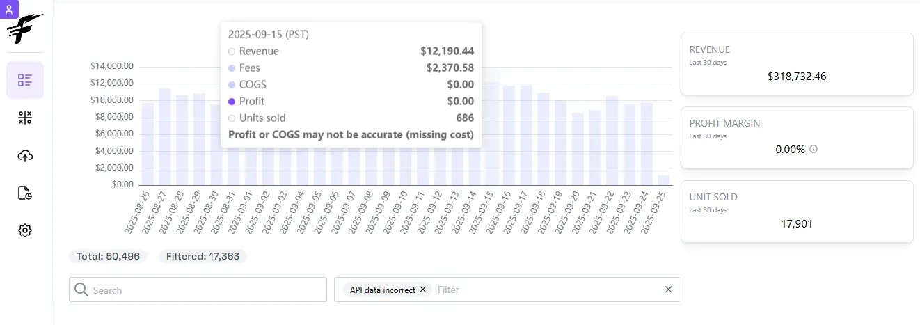 Flashpricer dashboard filtered by "API data incorrect": 17,363 of 50,496 listings flagged
