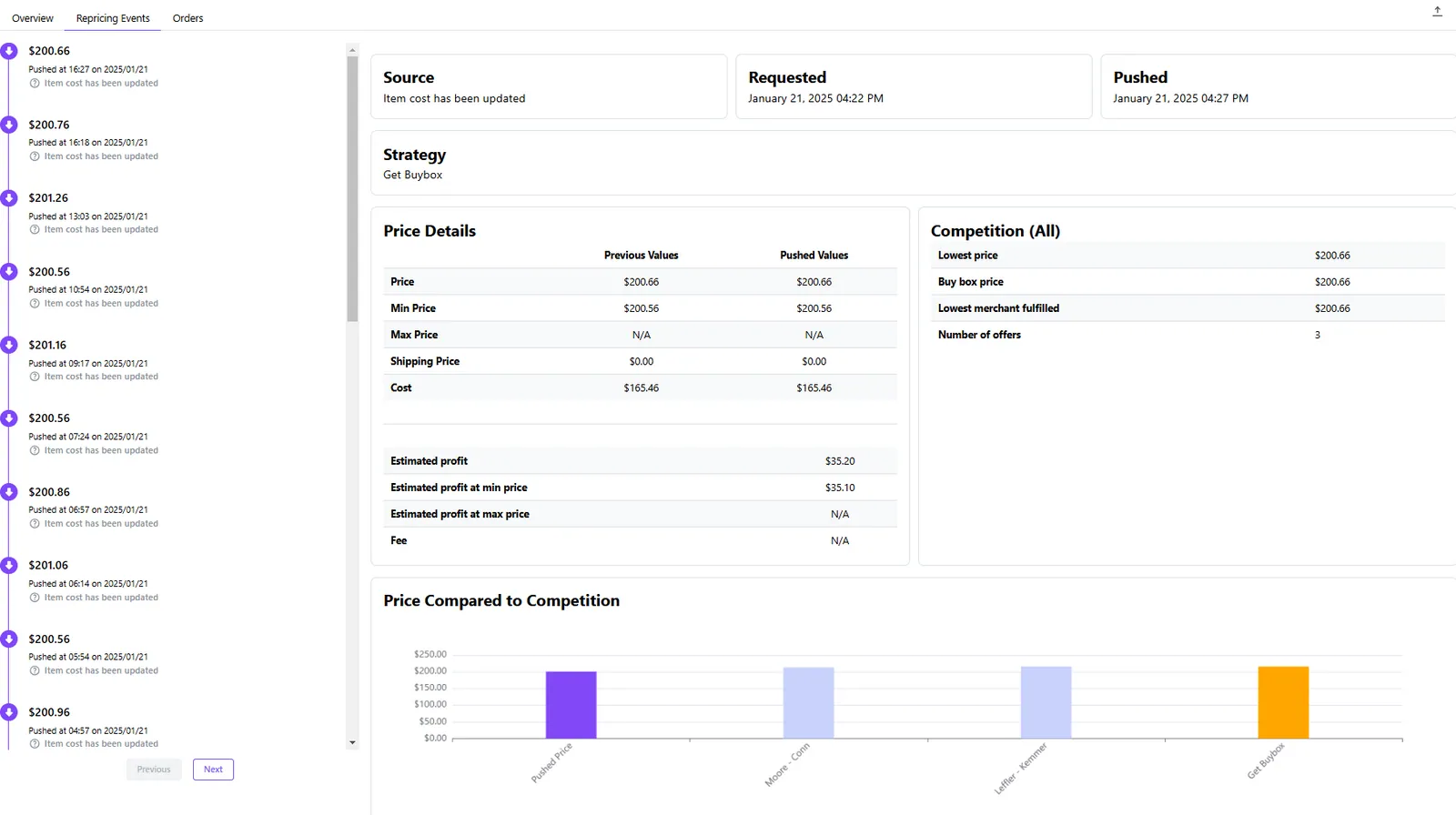 Repricing Events tab: price change log with source, strategy, price details and price compared to competitors